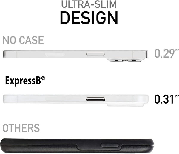 ExpressB® Zero Drop Protection | Perfect for Minimalists | Super Thin Matte Finish Back Case Cover For iPhone 16 Pro