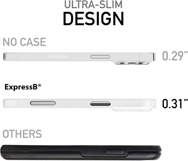 ExpressB® Zero Drop Protection | Perfect for Minimalists | Super Thin Matte Finish Back Case Cover For iPhone 16